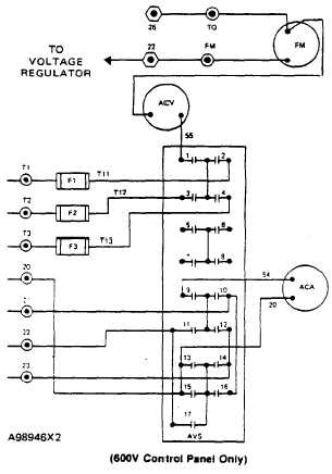 Voltmeter With Shunt Wiring Diagram - Complete Wiring Schemas