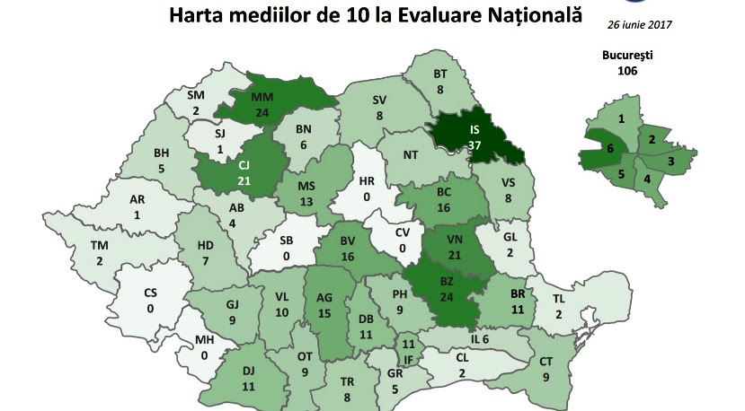 Rezultatele Evaluare Nationala 2017 Edu Ro - yasgdh