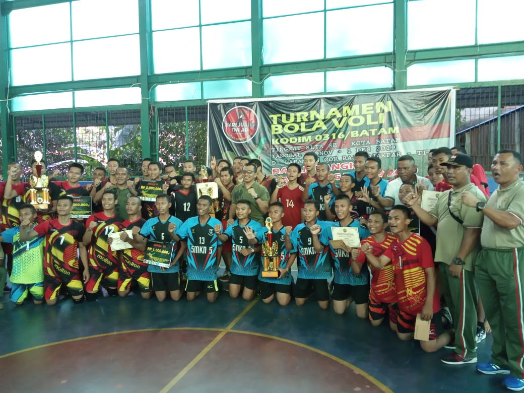 Daftar Bkk Smkn 3 Kota Bekasi : Daftar Bkk Smkn 3 Kota ...