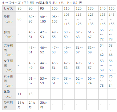 メンズ H M サイズ表 H M サイズ表記 メンズ S L Gambarjaya8ad
