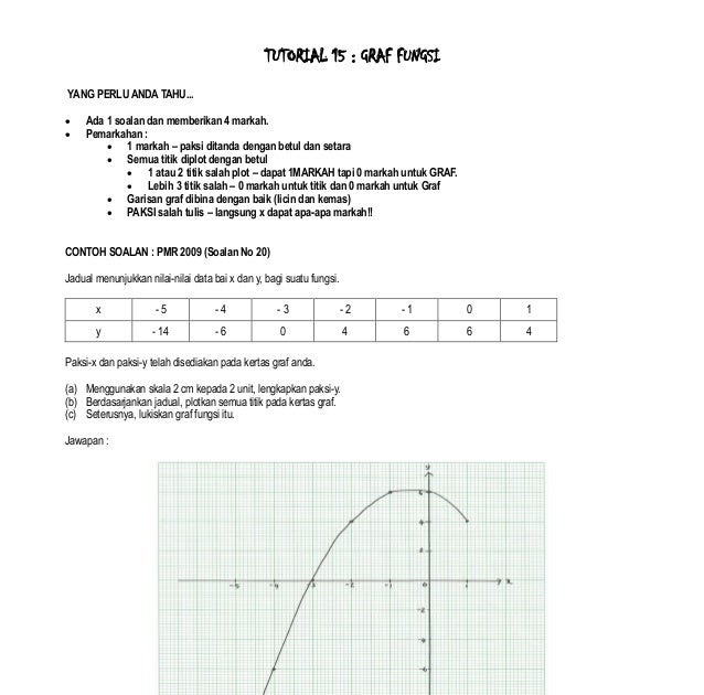 Contoh Soalan Matematik Pmr Dan Jawapan - copd blogs