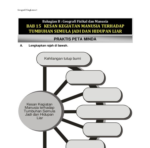 Soalan Peta Geografi Tingkatan 2 - Terengganu s