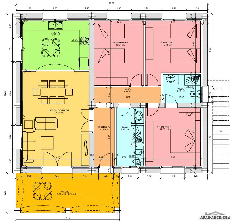 Tasmim Blog: تصميم منزل 100 متر مربع واجهة واحدة