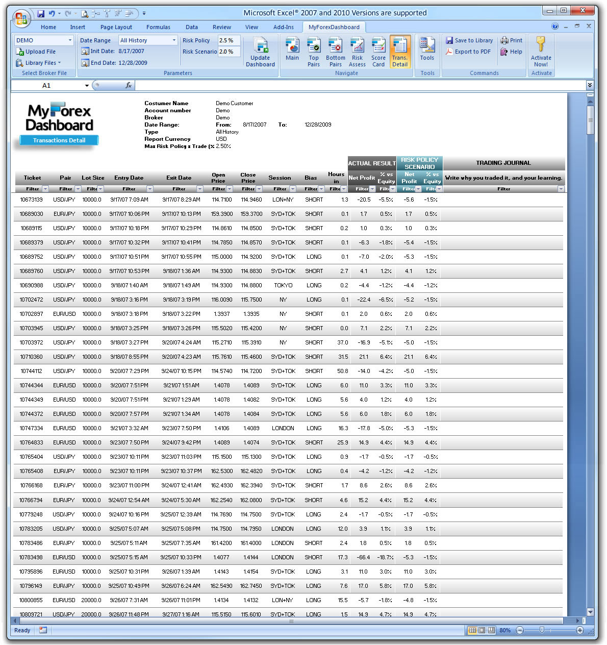 forex trading journal download