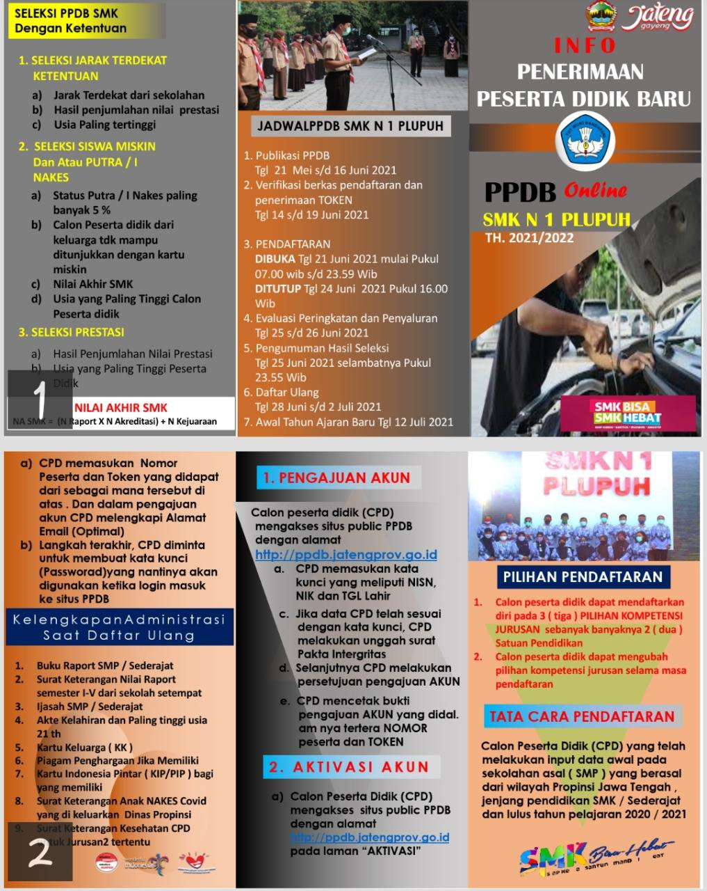 #jilbabmovement bantu siswi smk citra medika sragen. Info Ppdb Smk N 1 Plupuh