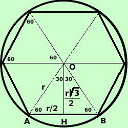 Costruzione di un esagono, metodo suggerito da euclide nei suoi elementi. Esagono Regolare Inscritto In Una Circonferenza