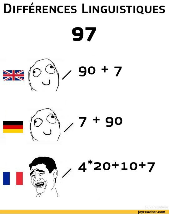 Laugh at funny france jokes submitted by kids. French Pictures And Jokes Funny Pictures Best Jokes Comics Images Video Humor Gif Animation I Lol D