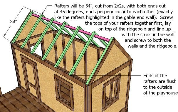 Talen: Get Shed roof truss design do it yourself
