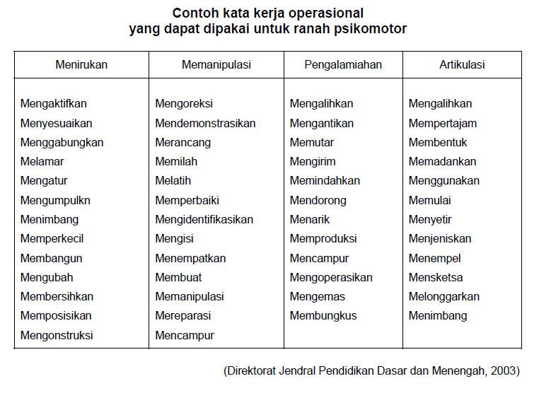 Contoh Kertas Kerja Wakaf - Police 11166