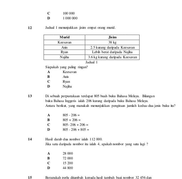 Contoh Soalan Sirah Darjah 1 - Pelakor c