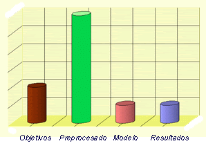 Mineria de datos pdf