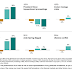 Geopolitical tensions and your investments