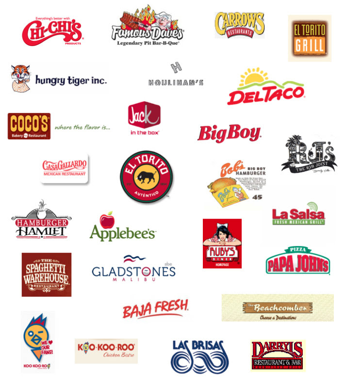 Indi Best Food Brand Logos