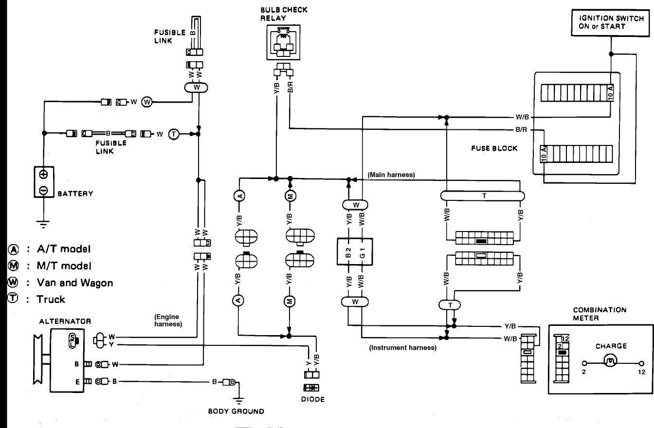 86 Nissan 300zx Wiring Diagram - Wiring Diagram Networks