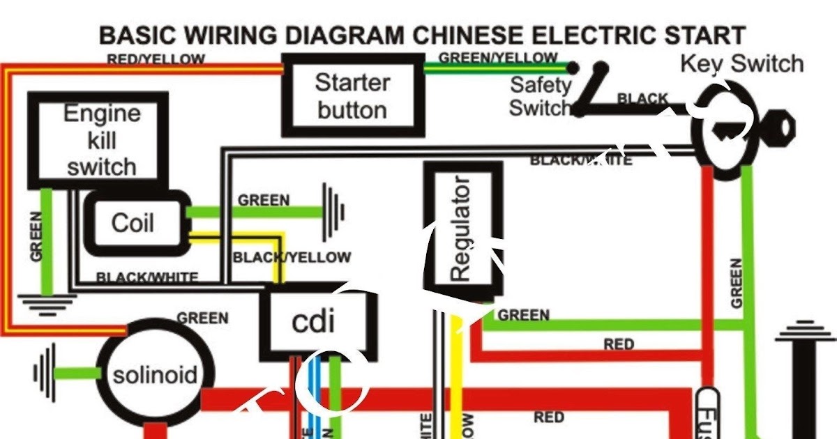 32 Tao Tao 110 Atv Wiring Diagram - Wiring Diagram Database