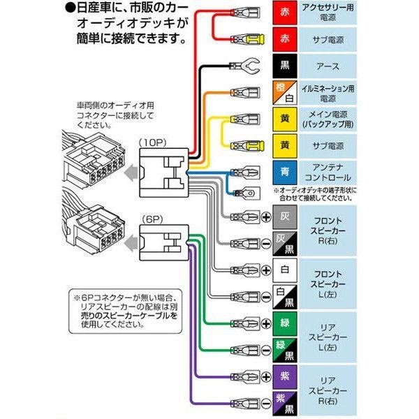 Ad バン 配線 図 Maxmilla