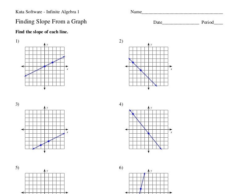 32 Graphing Linear Equations Worksheet With Answer Key ...