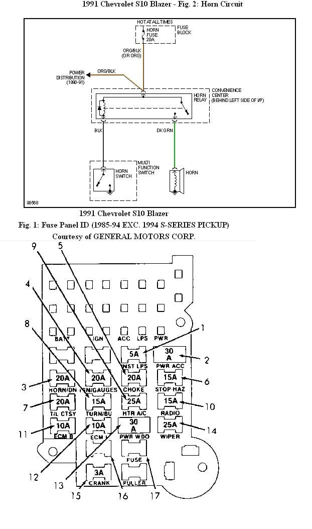 DIAGRAM 2003 Chevy S10 Fuse Box Diagram FULL Version HD Quality Box Diagram - 43447 ...