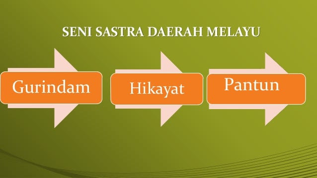 Contoh Hikayat Yang Lengkap - Contoh SR