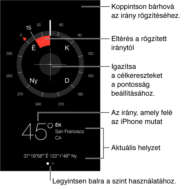 809 likes · 1 talking about this. Iranytu Rovid Attekintes Iphone Iphone Leiras