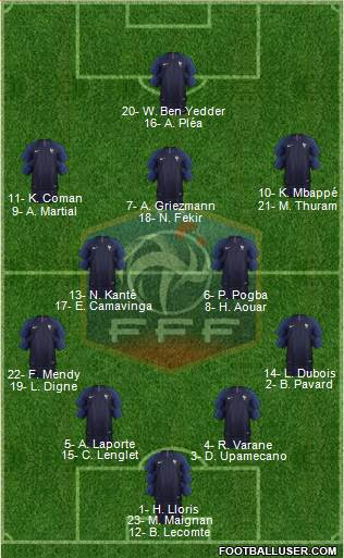 Сборная франции по футболу|equipe de france. France National Teams Football Formation
