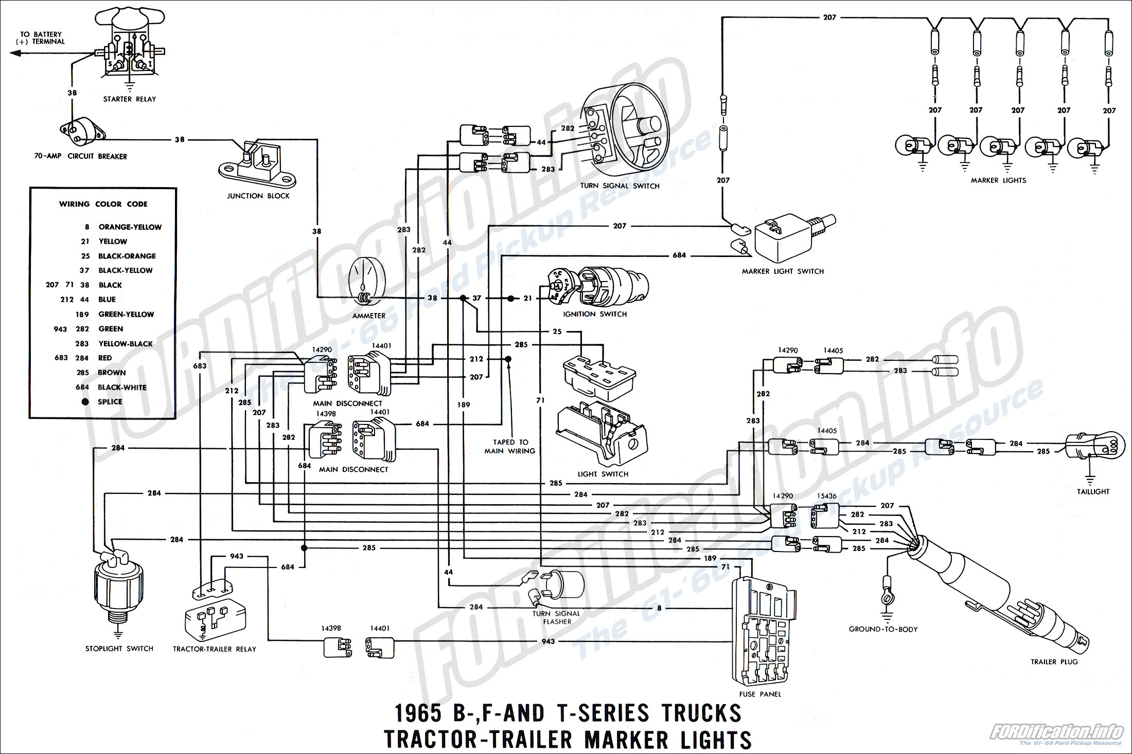 Diagram 1975 Ford Tractor Wiring Diagram Full Version Hd Quality Wiring Diagram Thediagramma Mariocrivaroonlus It