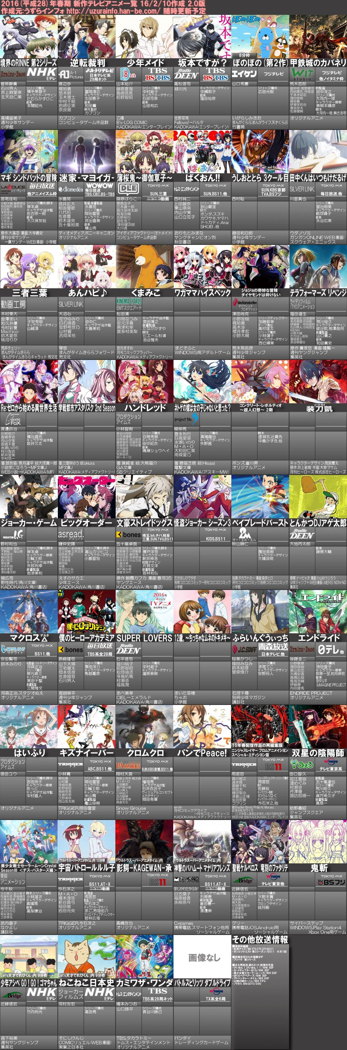 Japanimer 春アニメ 一覧