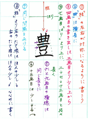 13 画数 漢字 名前 Jennaka
