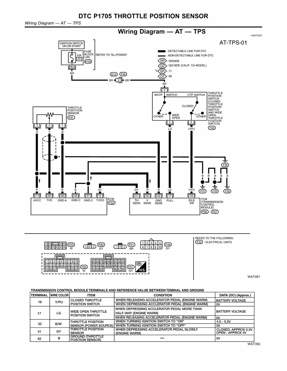 2003 Nissan Altima Bose Radio Wiring Diagram - Wiring Diagram