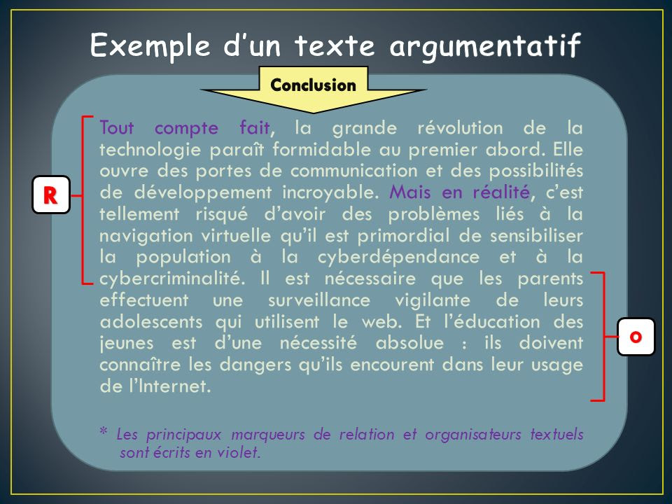 Exemple De Texte Argumentatif Sur L Internet