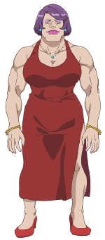 驚くばかり筋肉 キャラクター アニメ画像について