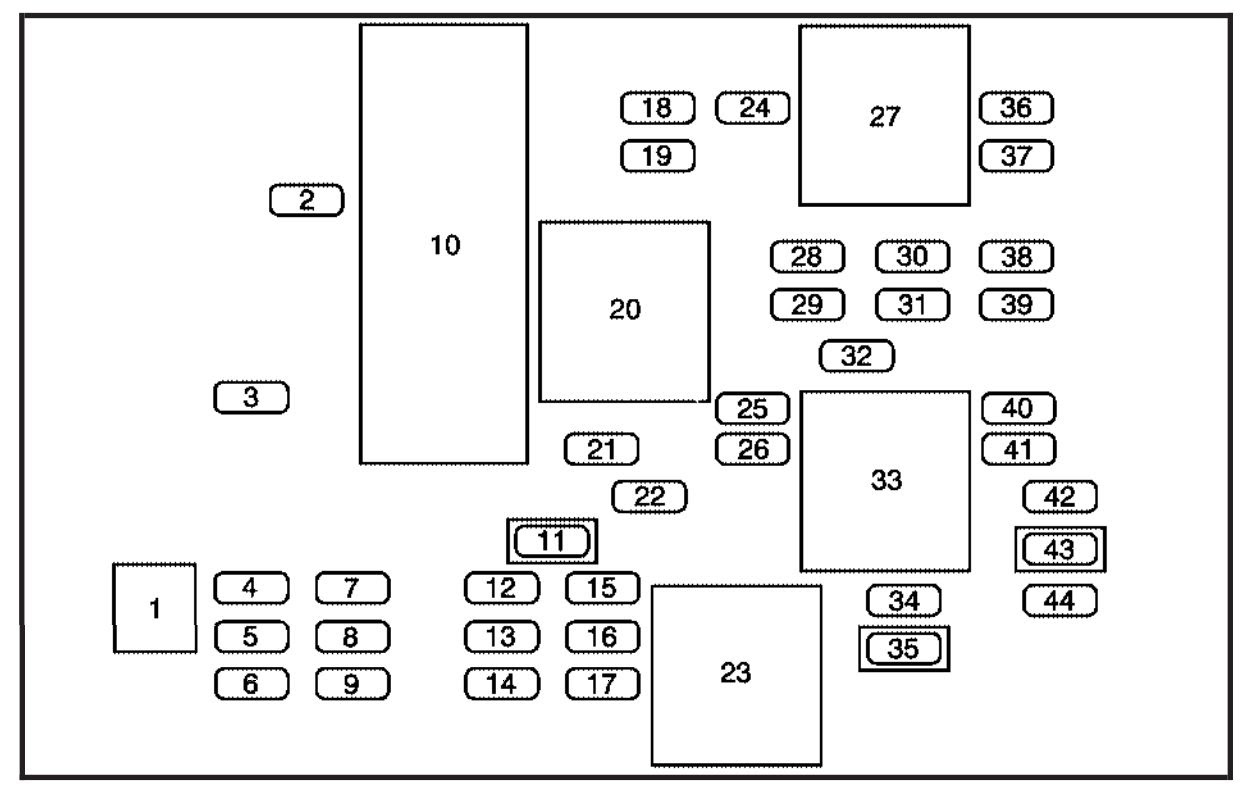 I have a 02 buick rendezvous that's giving me problems. 2002 Buick Rendezvous Fuse Panel Diagram Wiring Diagram Series Mega B Series Mega B Leoracing It