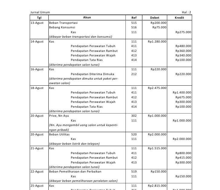 Contoh Jurnal Umum Laundry - Contoh Agus