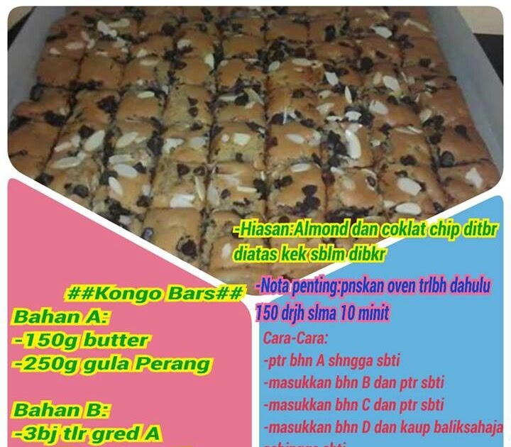 Resepi Brownies Tart - CRV Turbin