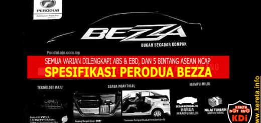 Perodua Bezza Masalah - Downlllll