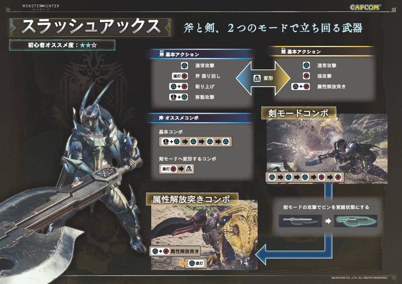 トップ Mhw スラッシュアックス 操作 100 イラスト