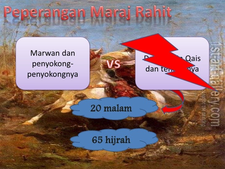 Soalan Sejarah Hijrah - Terengganu v
