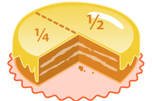 Resultado de imagen de torta dividida en 4 fraccion
