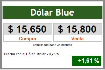 Precio Dolar Blue / Precio Del Dolar Blue Hoy 1 De Agosto ...
