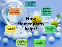 PERUBATAN HOMEOPATHY BERKAT: INFO HOMEOPATHY UNTUK ANDA