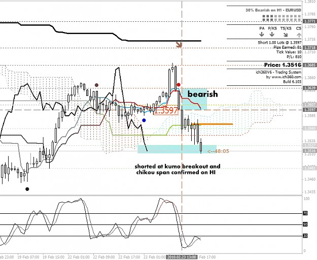 al ansari forex