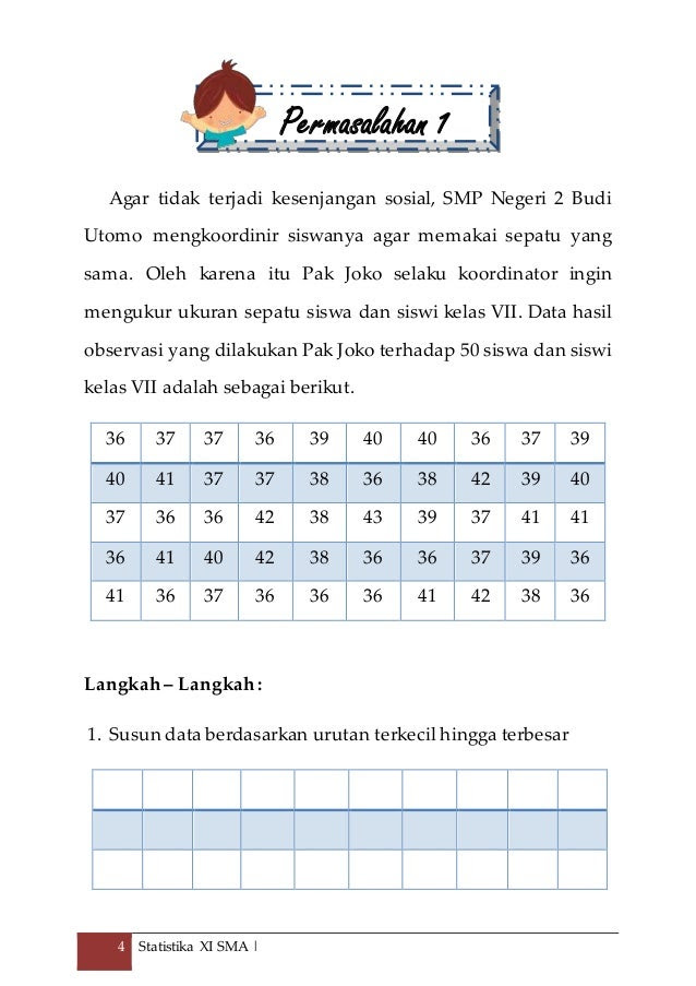 Contoh Hasil Observasi Awal - Tweeter Directory