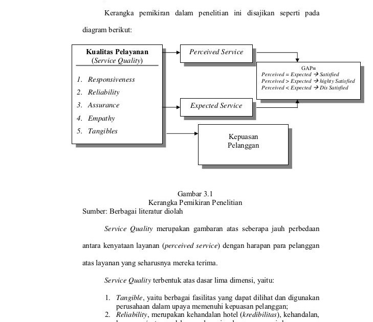 Contoh Jurnal Penelitian Analisis - Cara Ku Mu