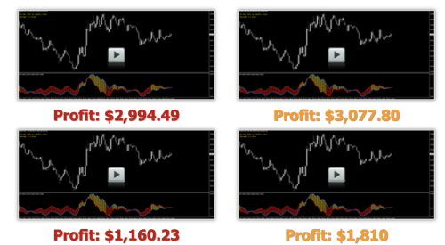 Click display images to see chart