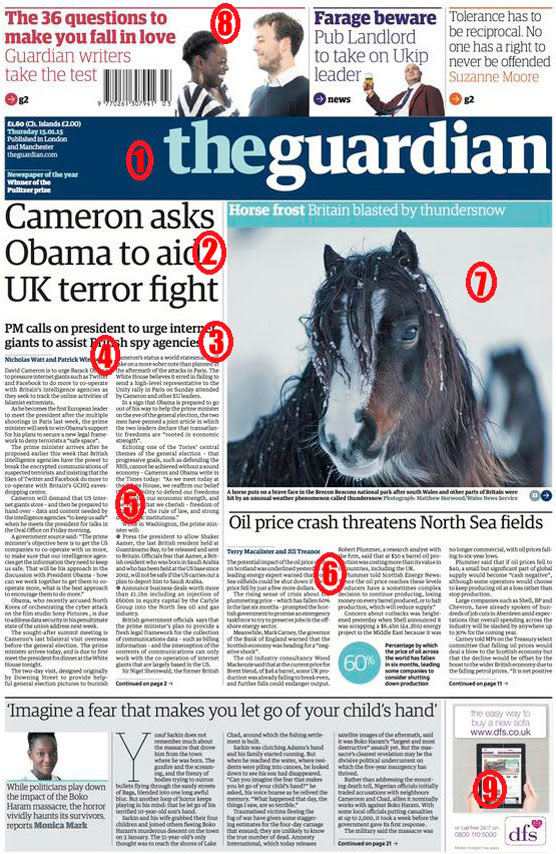 Check spelling or type a new query. Analysing Front Pages Anglais