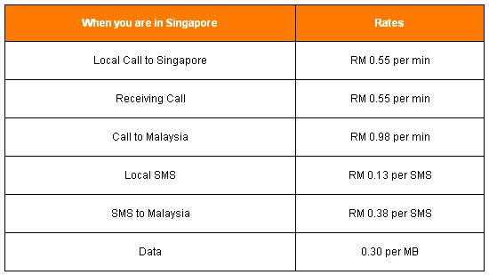 call singapore from malaysia