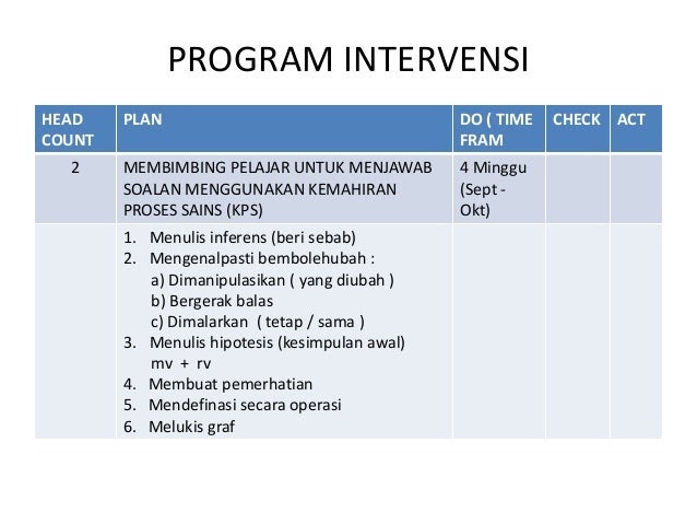 Contoh Soalan Spm Sains Kertas 1 - Nerotoh