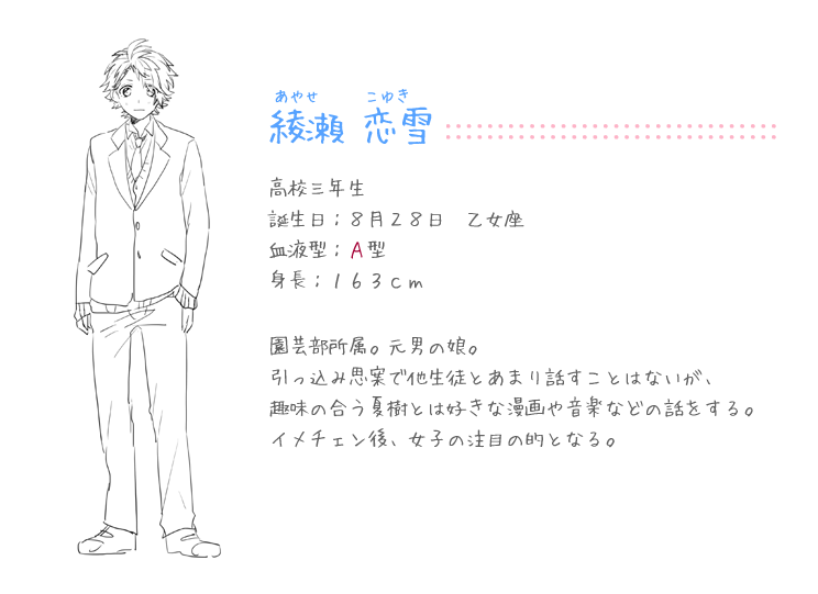 ハニー ワークス キャラクター 相関 図 最高のキャラクターイラスト