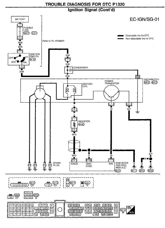 Wiring Diagram For 1995 Nissan Pickup - Wiring Diagram and ...