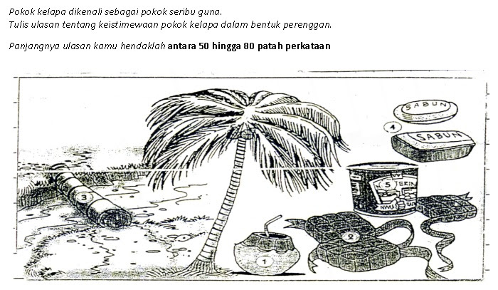 Surat Rasmi Format Pt3 - Cangkruk d